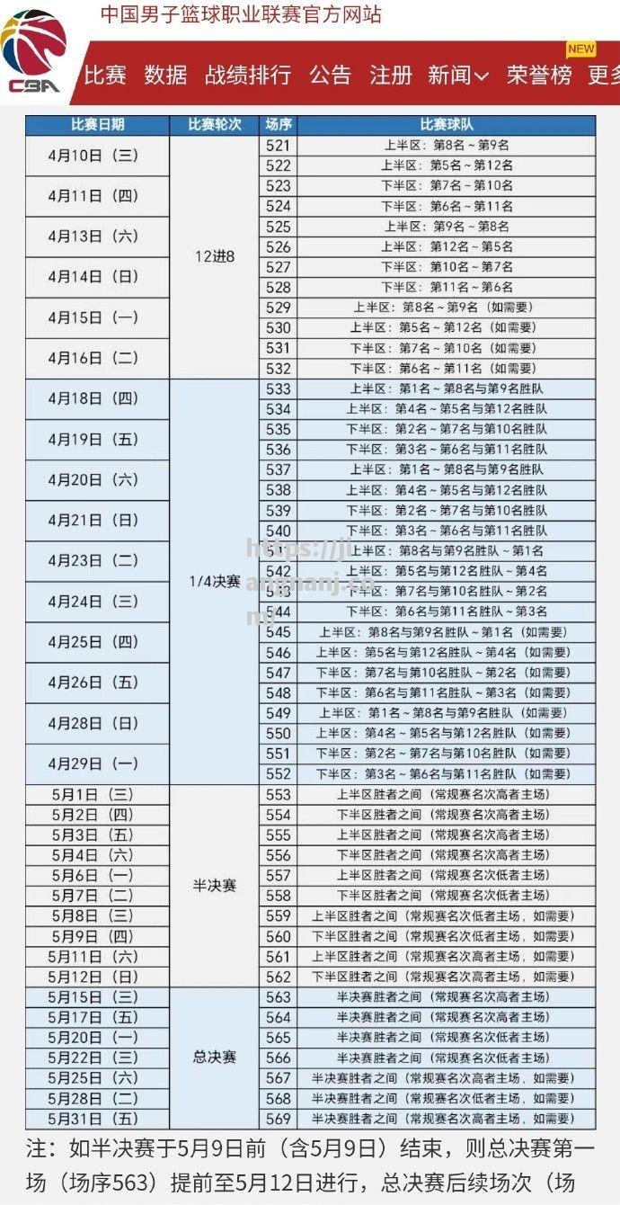 江南体育-CBA总决赛时间表曝光，球迷们准备好迎接精彩对决了吗？