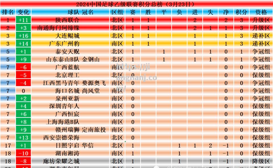 江南体育-超级杯决赛名额即将产生，势均力敌！