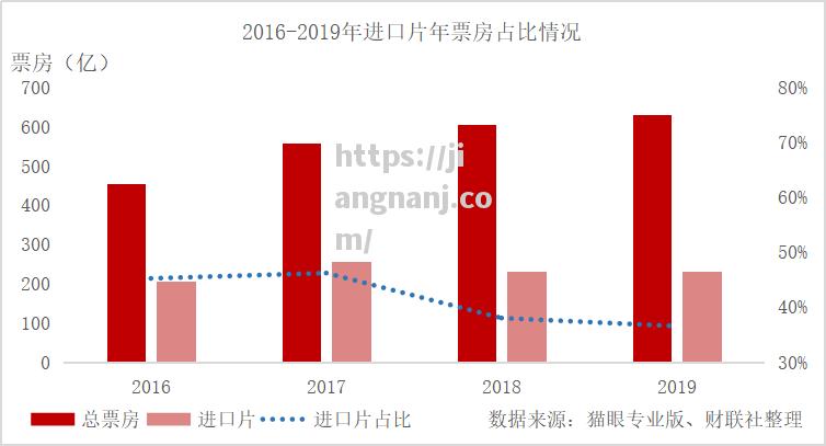 江南体育-辽宁男篮实现逆袭，球员表现超预期